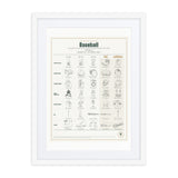 The Gear of Your Life print