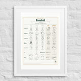 The Gear of Your Life print