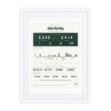 Fan Since Birth print