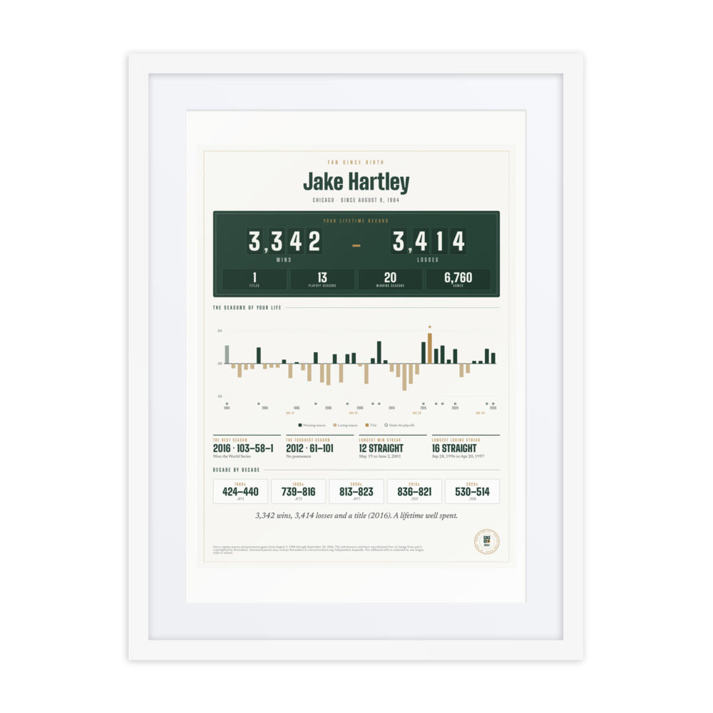 Fan Since Birth print