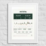 Fan Since Birth print