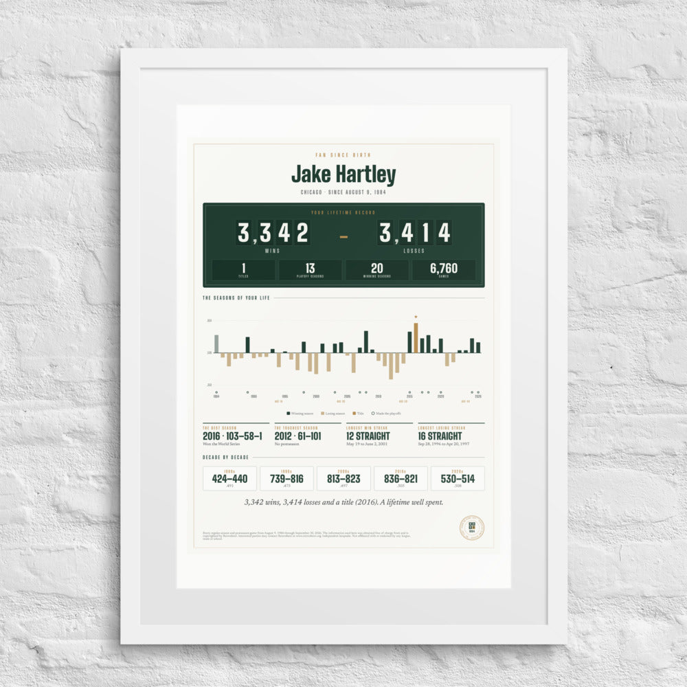Fan Since Birth print