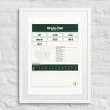 The Ballpark print