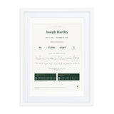 In Loving Memory print