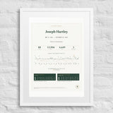 In Loving Memory print