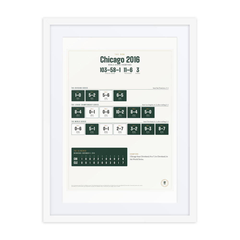 The Run print