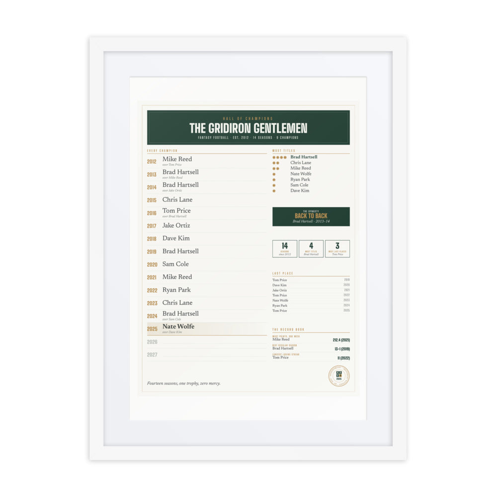League Lore print