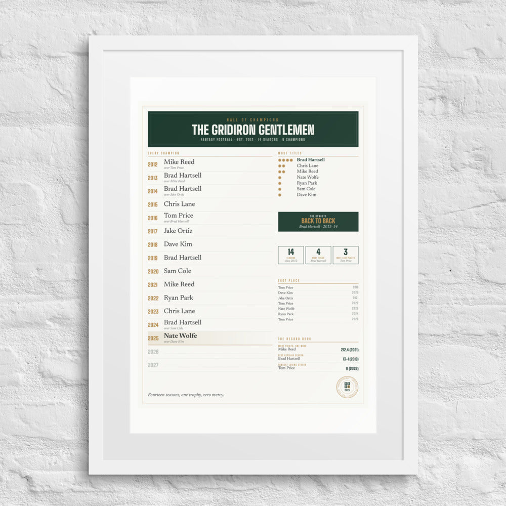 League Lore print