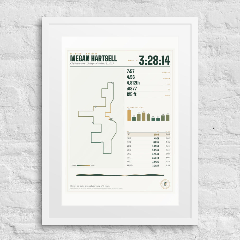 The Finish print