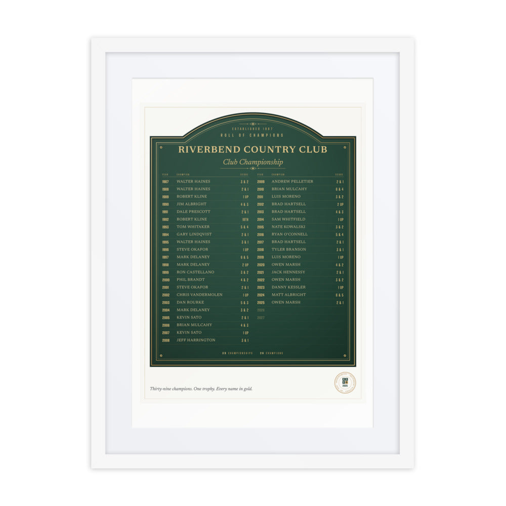 Club Champions Board print