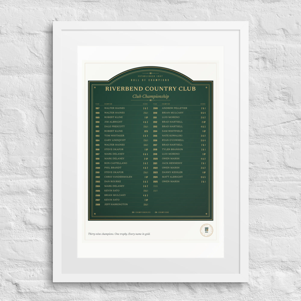 Club Champions Board print