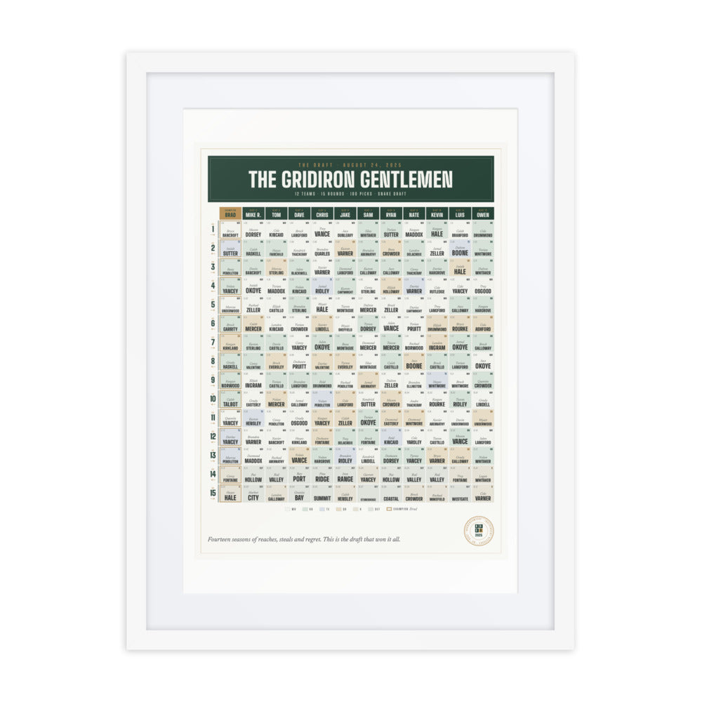 The Draft Board print