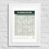 The Draft Board print