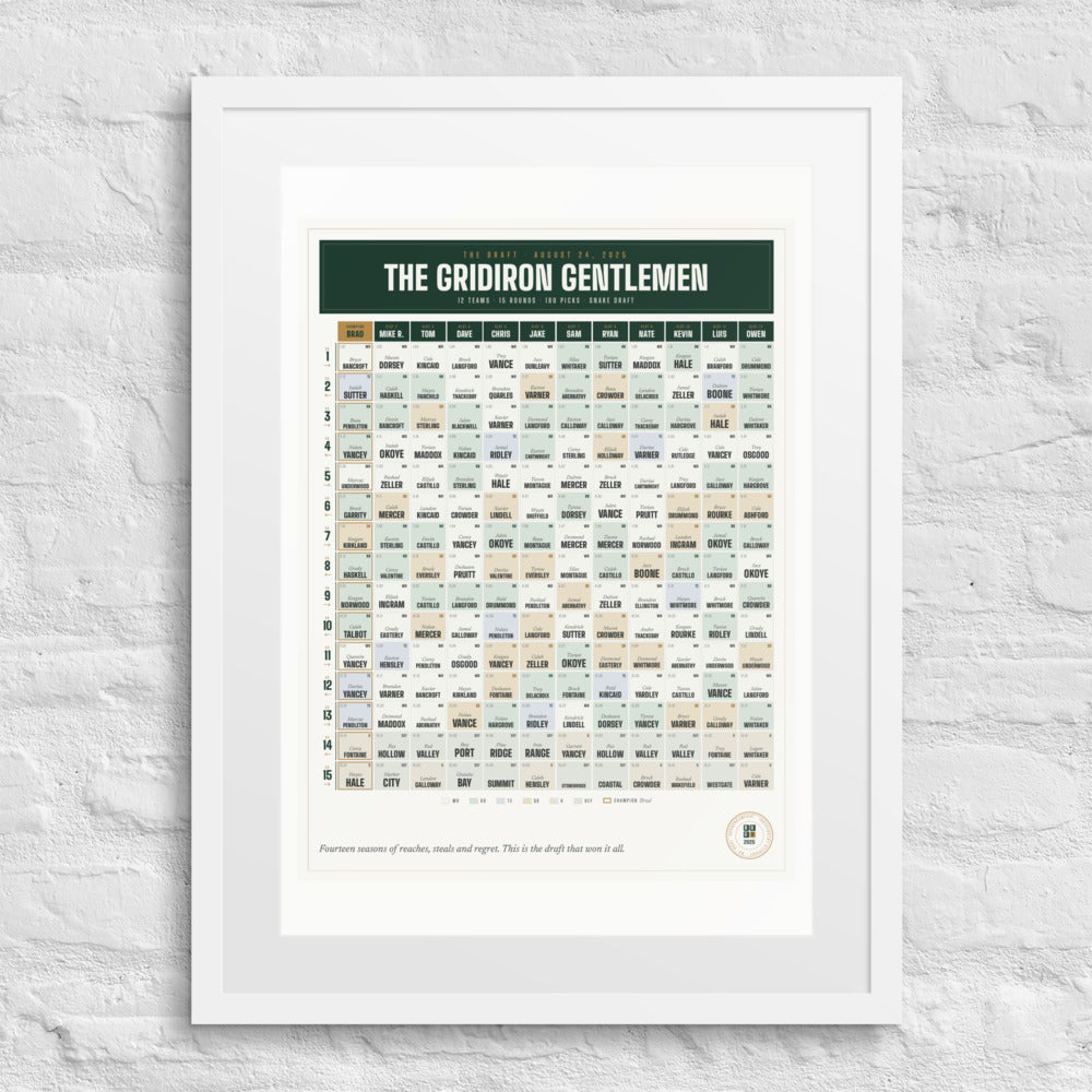 The Draft Board print