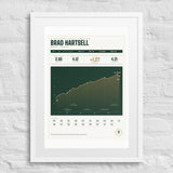My Rating Journey print