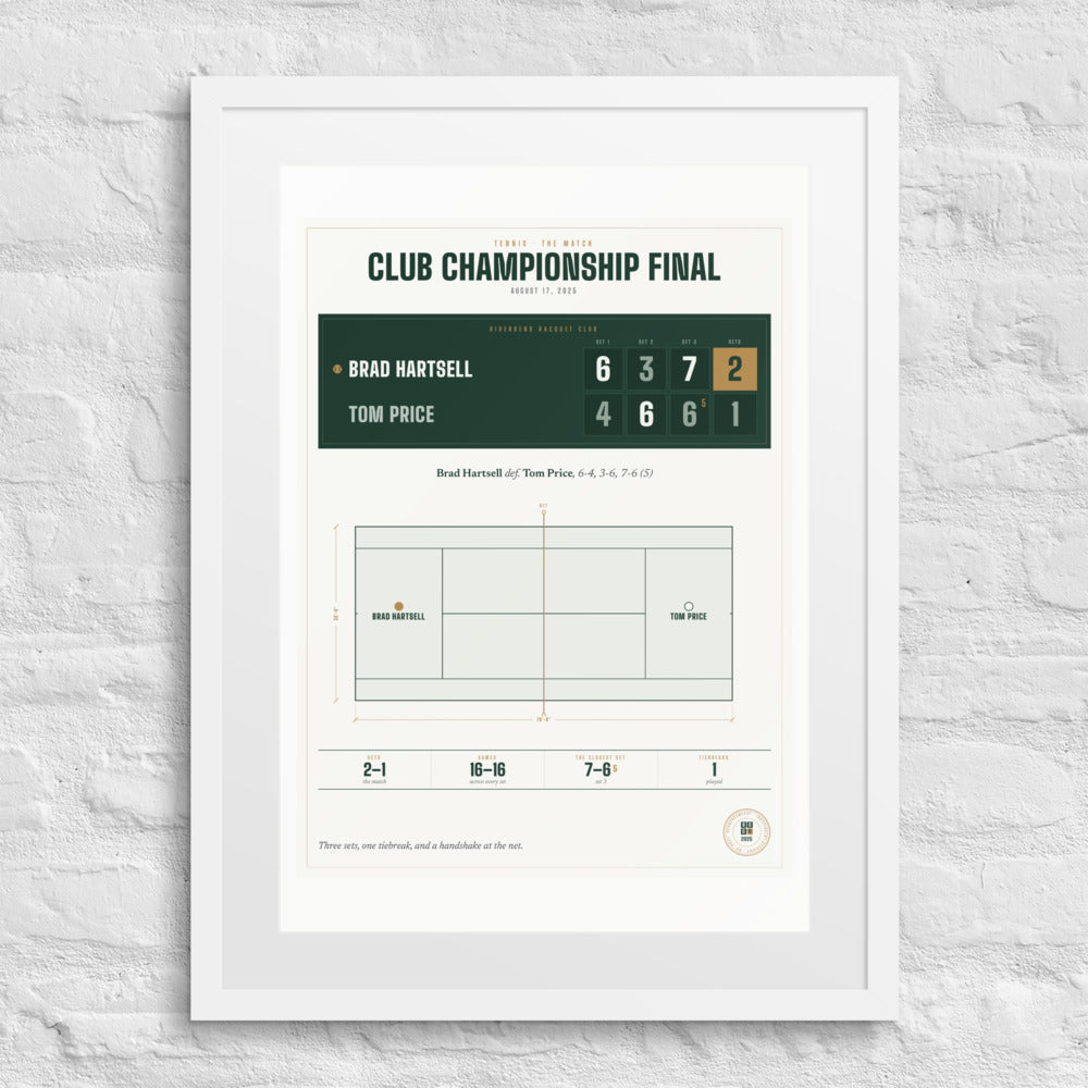 Your Match print