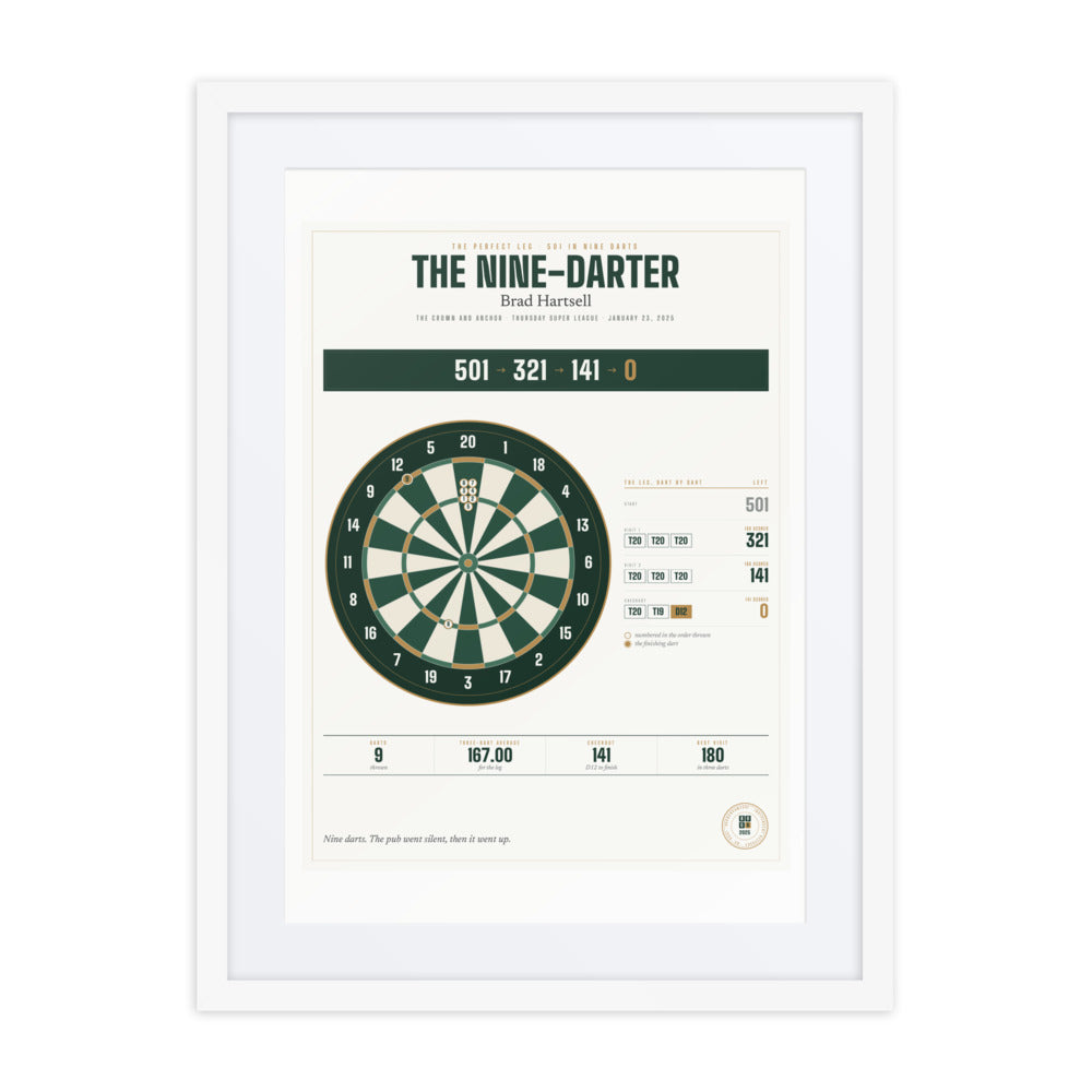 The Nine-Darter print