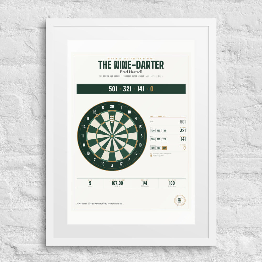 The Nine-Darter print