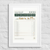 Every Race I've Run print