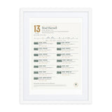 Every Title in My Lifetime print
