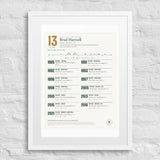 Every Title in My Lifetime print