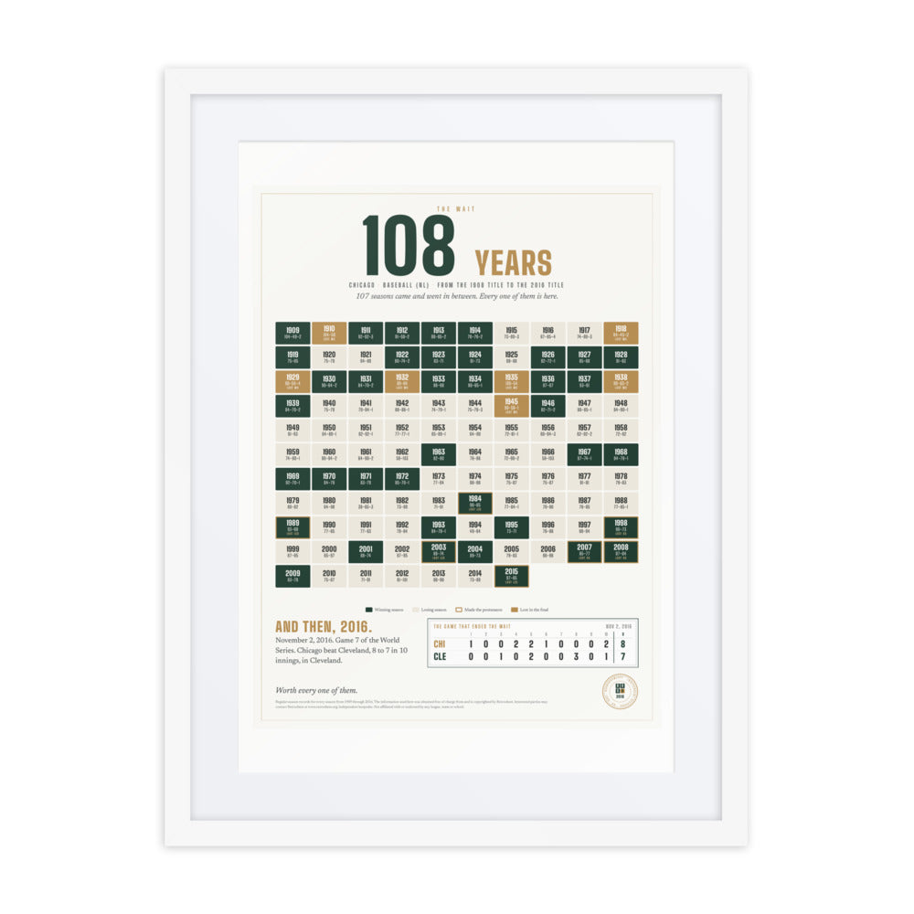 The Wait print