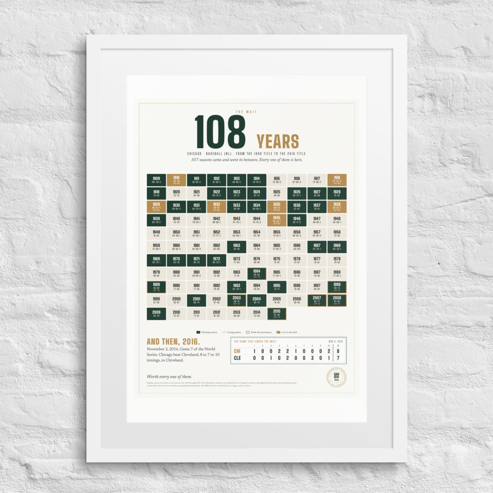 The Wait print