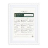 Greatest Moments Since You Were Born print
