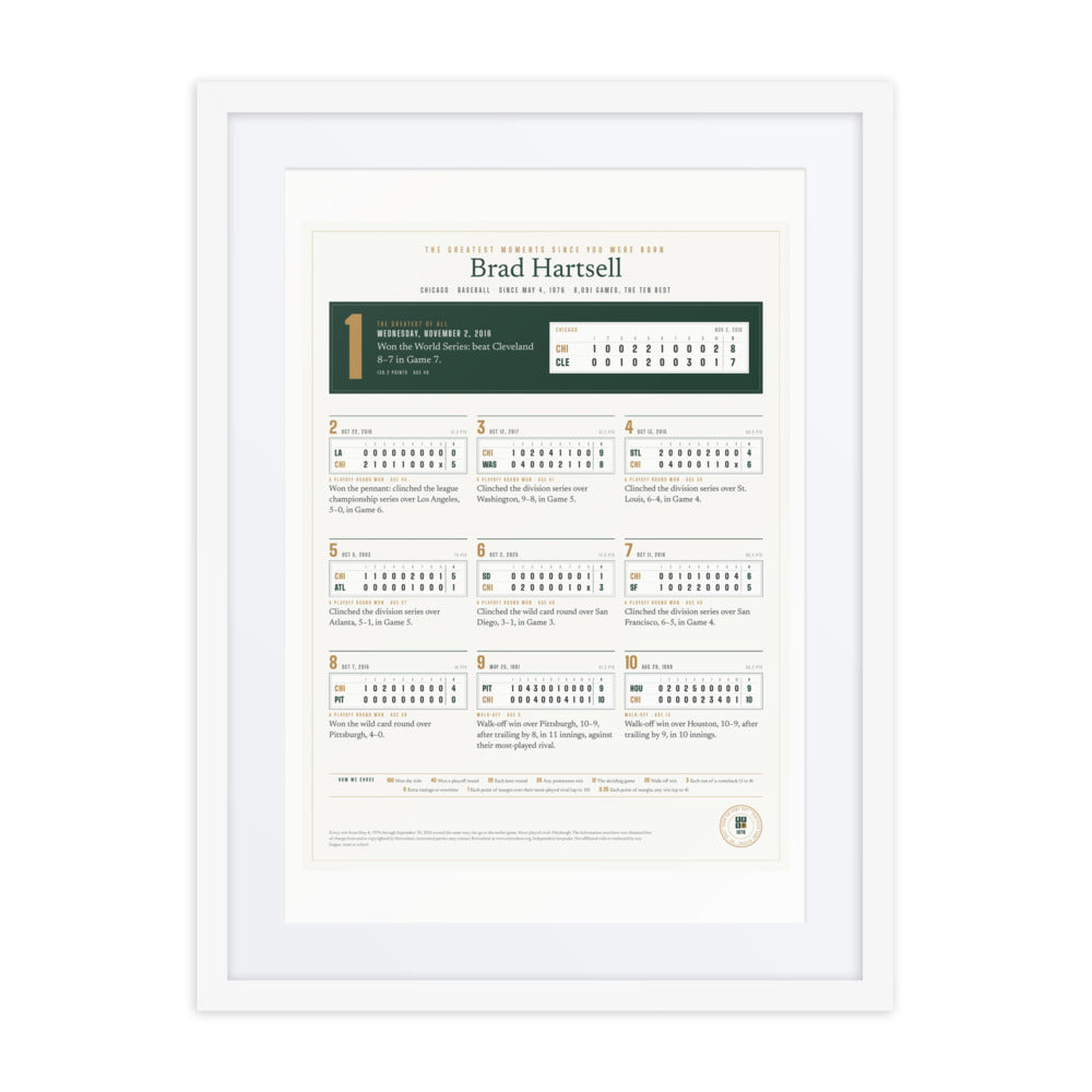 Greatest Moments Since You Were Born print