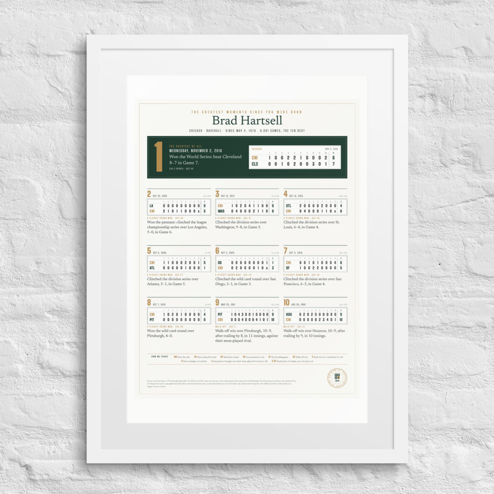 Greatest Moments Since You Were Born print