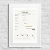 Every Ballpark This City Ever Had print