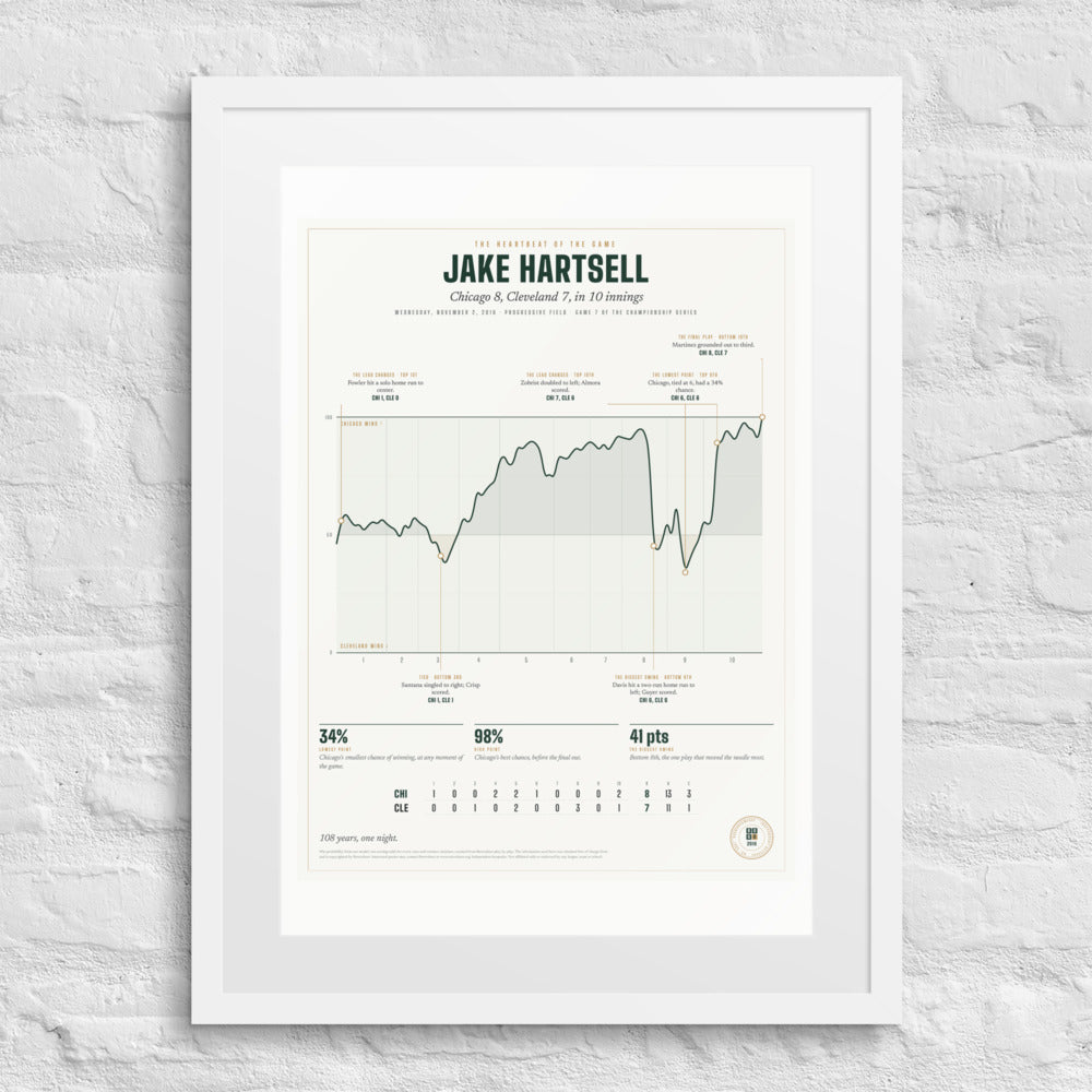 The Heartbeat of the Game print