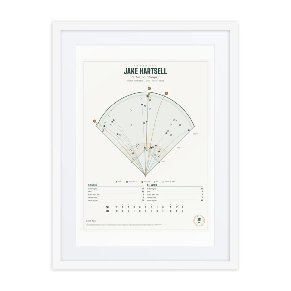 The Spray Chart print