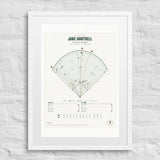 The Spray Chart print