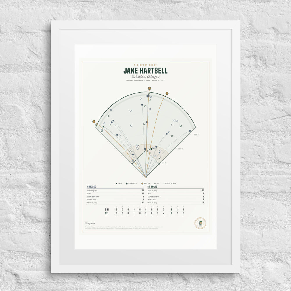 The Spray Chart print