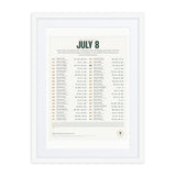 Your Birthday Twins print