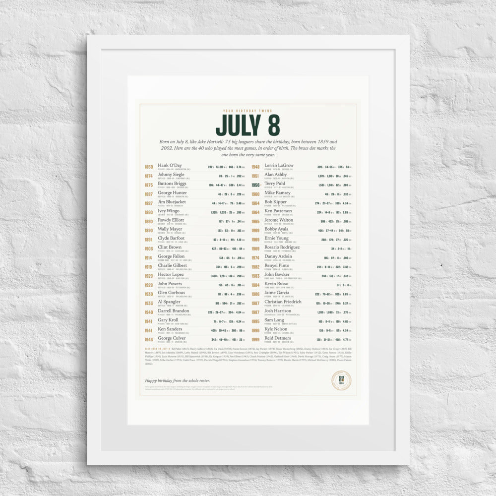 Your Birthday Twins print