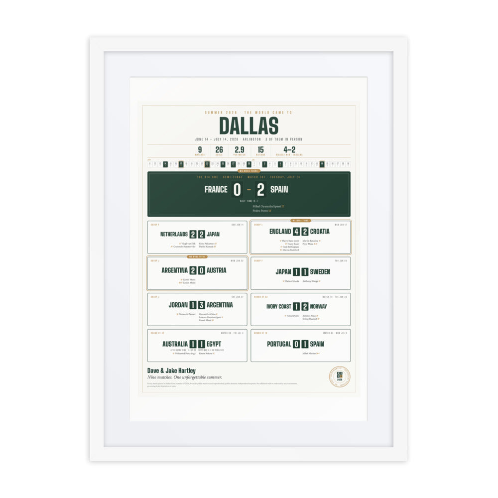 The Summer the World Came to Our City print