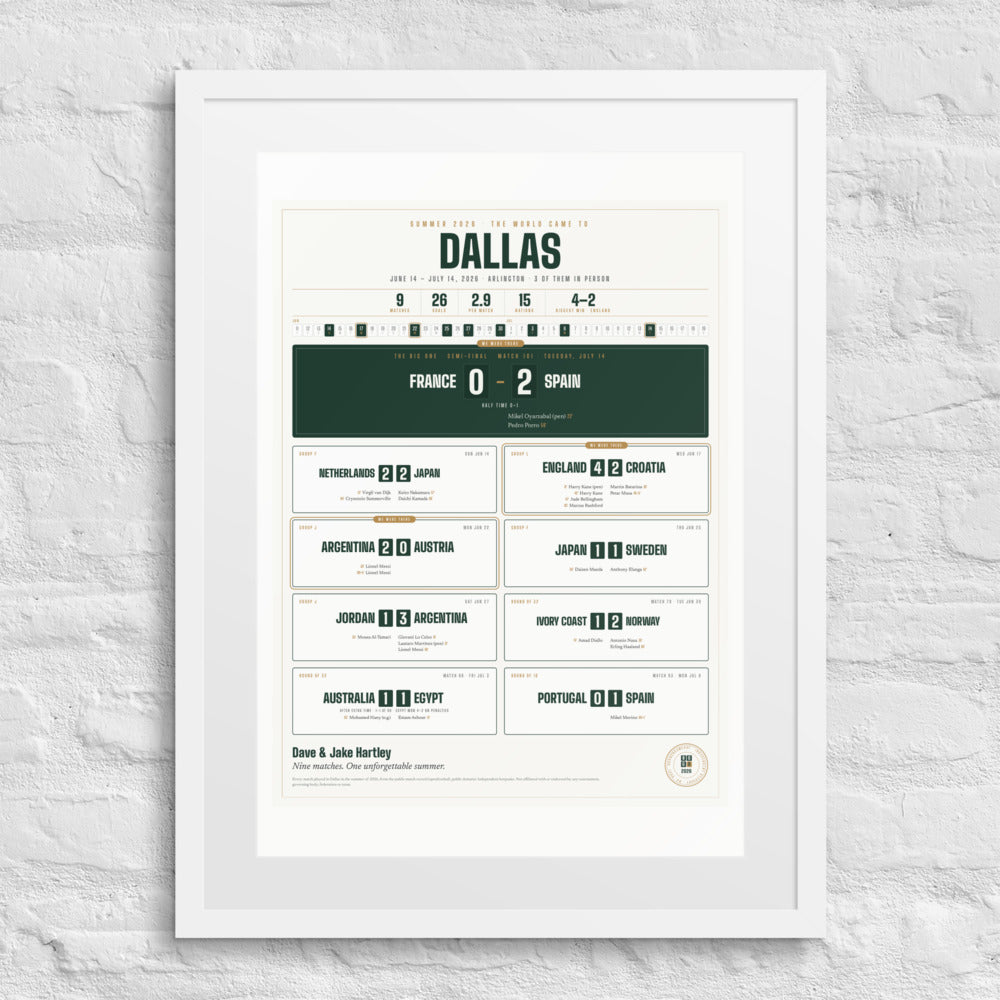 The Summer the World Came to Our City print