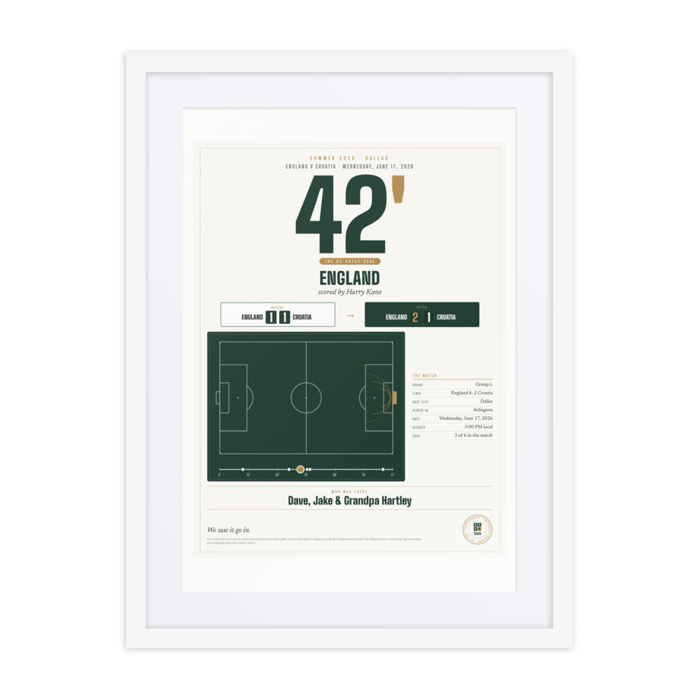 The Goal print