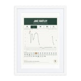 Club Lifetime Ledger print
