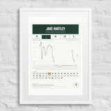 Club Lifetime Ledger print