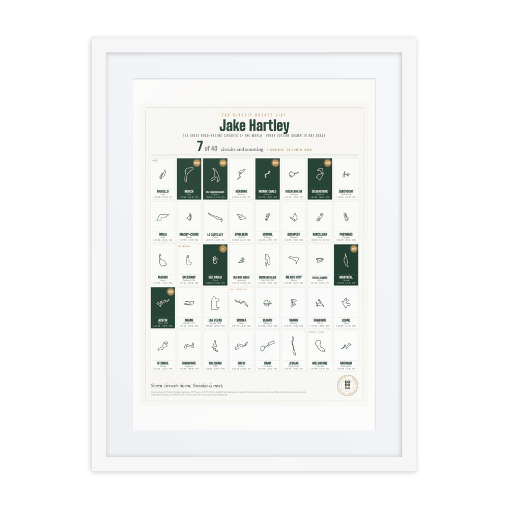 Circuit Bucket List print