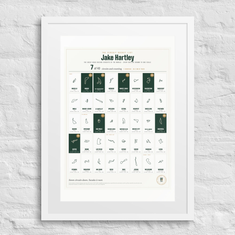 Circuit Bucket List print