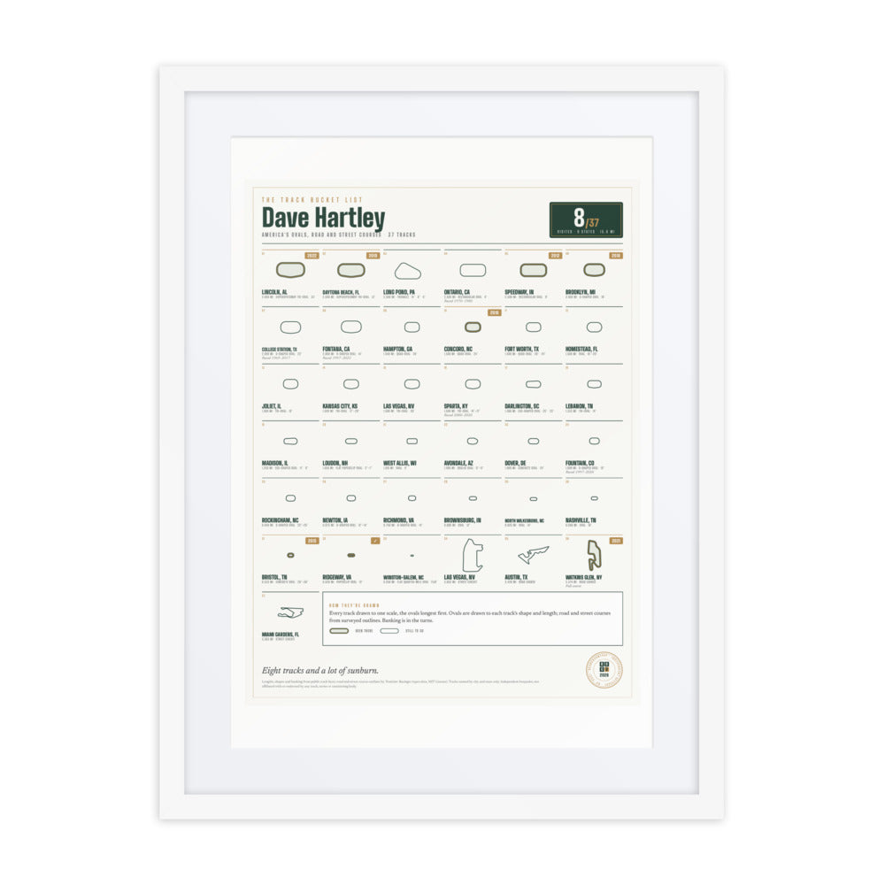Track Bucket List print