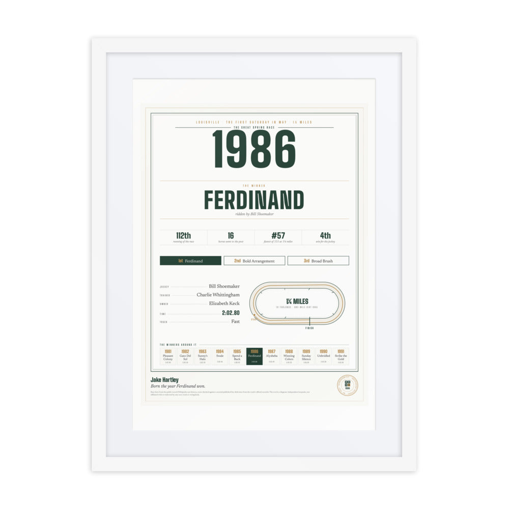 The First Saturday in May print