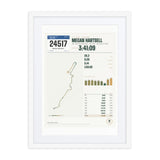 New York City Marathon Finisher Print print