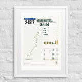 New York City Marathon Finisher Print print