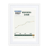 Boston Marathon Finisher Print print