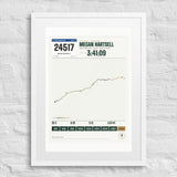 Boston Marathon Finisher Print print